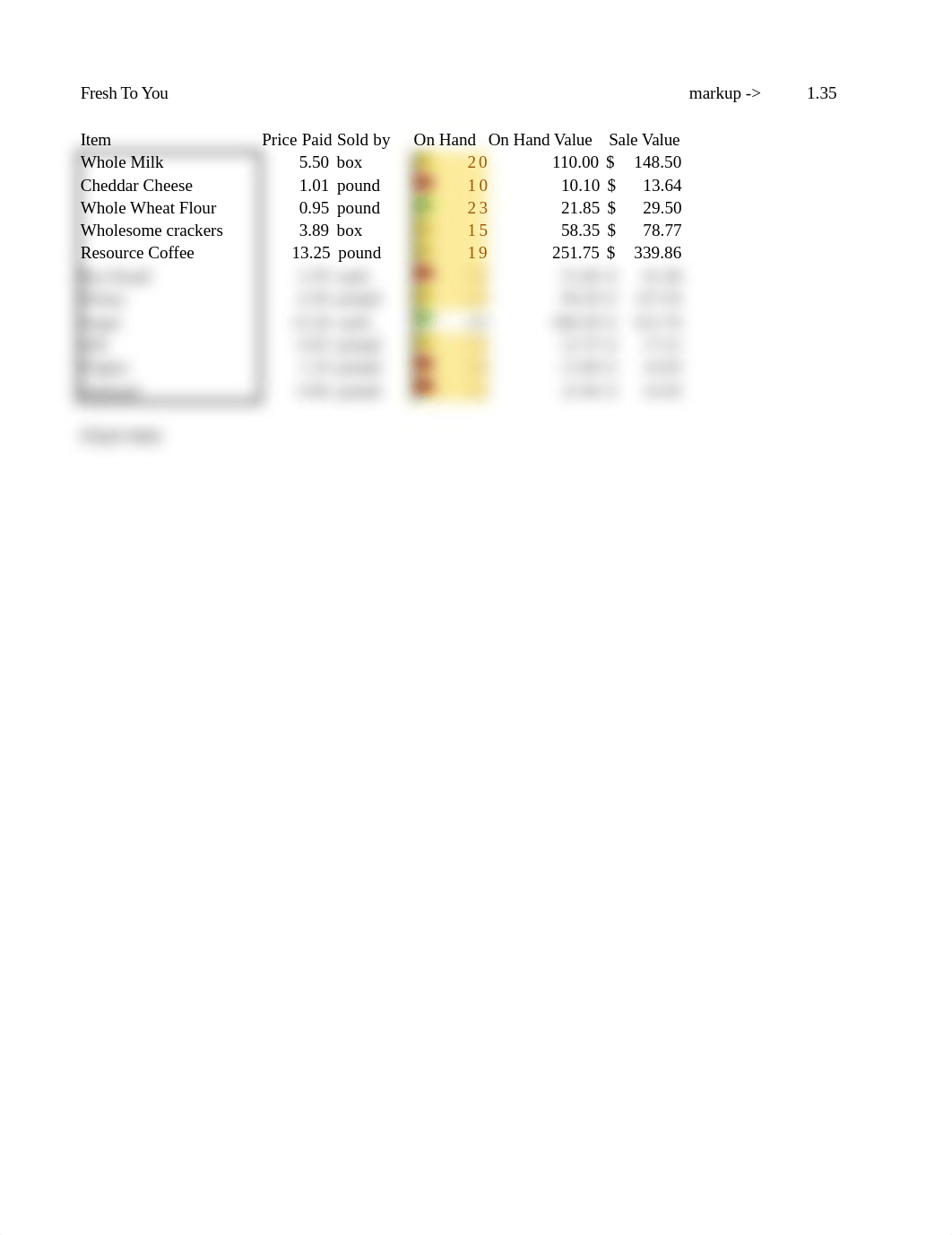 EX 3-Fresh To You Inventory.xlsx_dtmhjvme2zb_page1