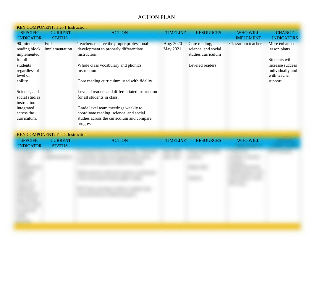 Week 4 RTI Action Plan.pdf_dtmj63fsiu6_page1