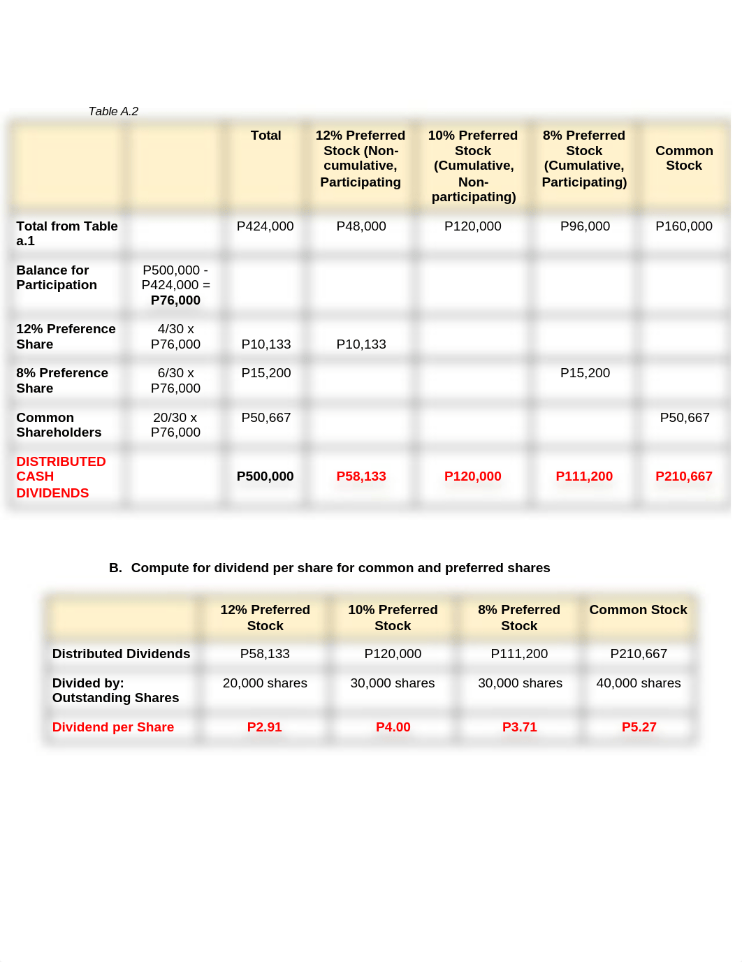 Mod.2 - Act.2 - Gillera_Buerom_Nuñeza_C06.docx_dtmlhtd4yuj_page4