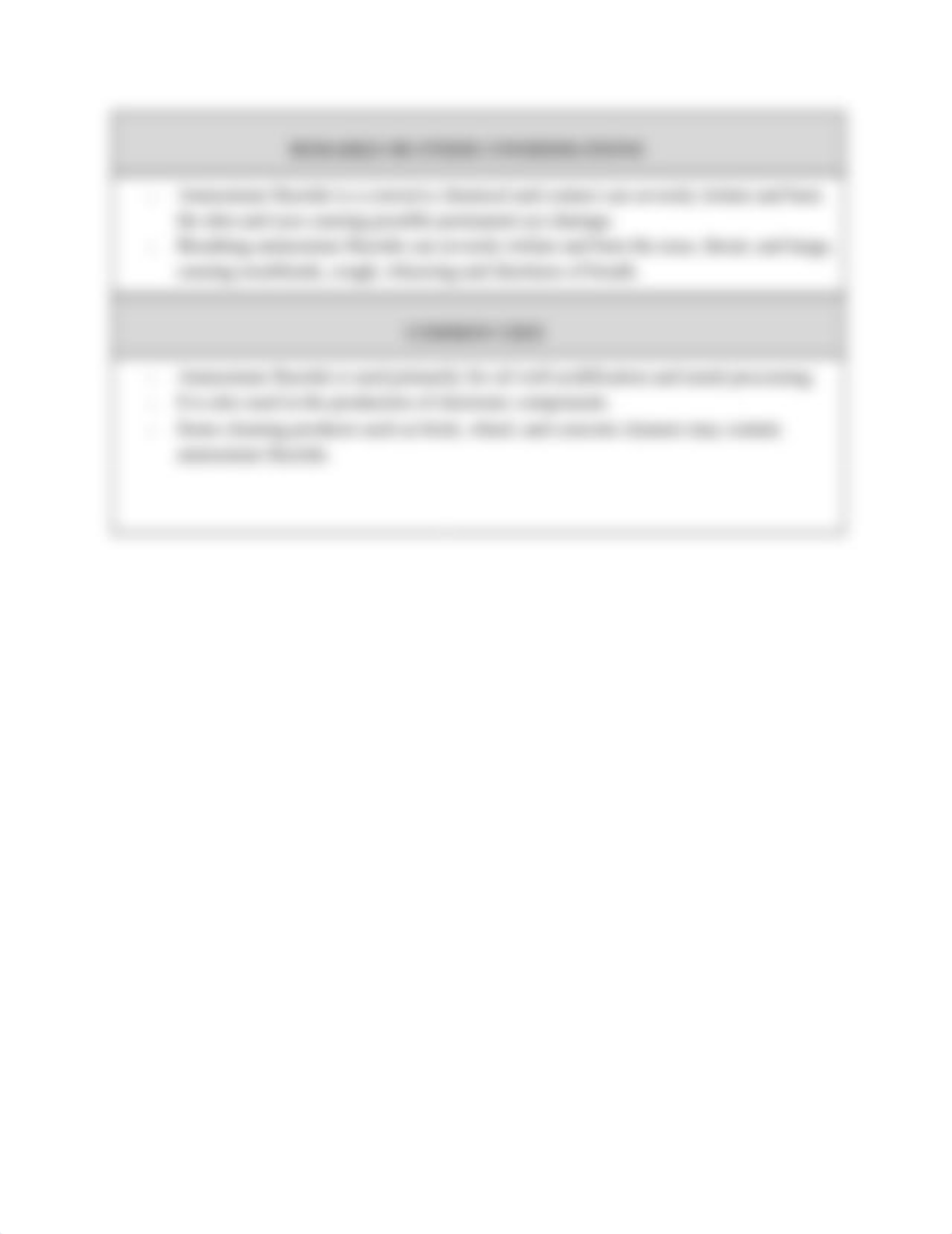 Ammonium salts CHEMICAL FAMILY SUMMARY FSE 305_OSH 305.pdf_dtmlm6r9lxi_page2