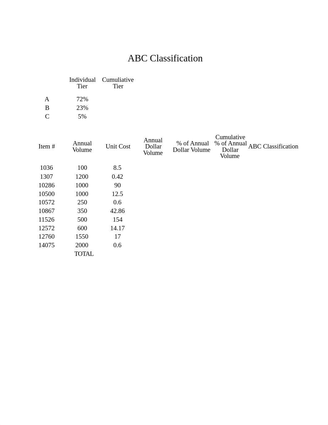 01_ABC CLassification CLass Work (2)_dtmnywikpuj_page1