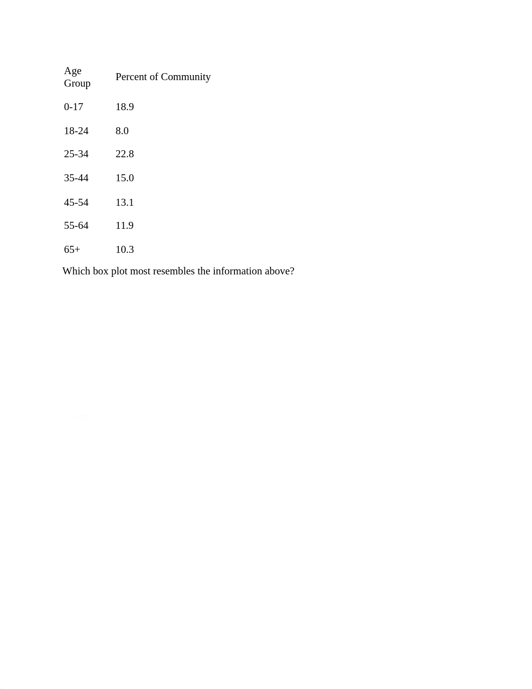 Week 2 test.docx_dtmrg2mn9je_page2