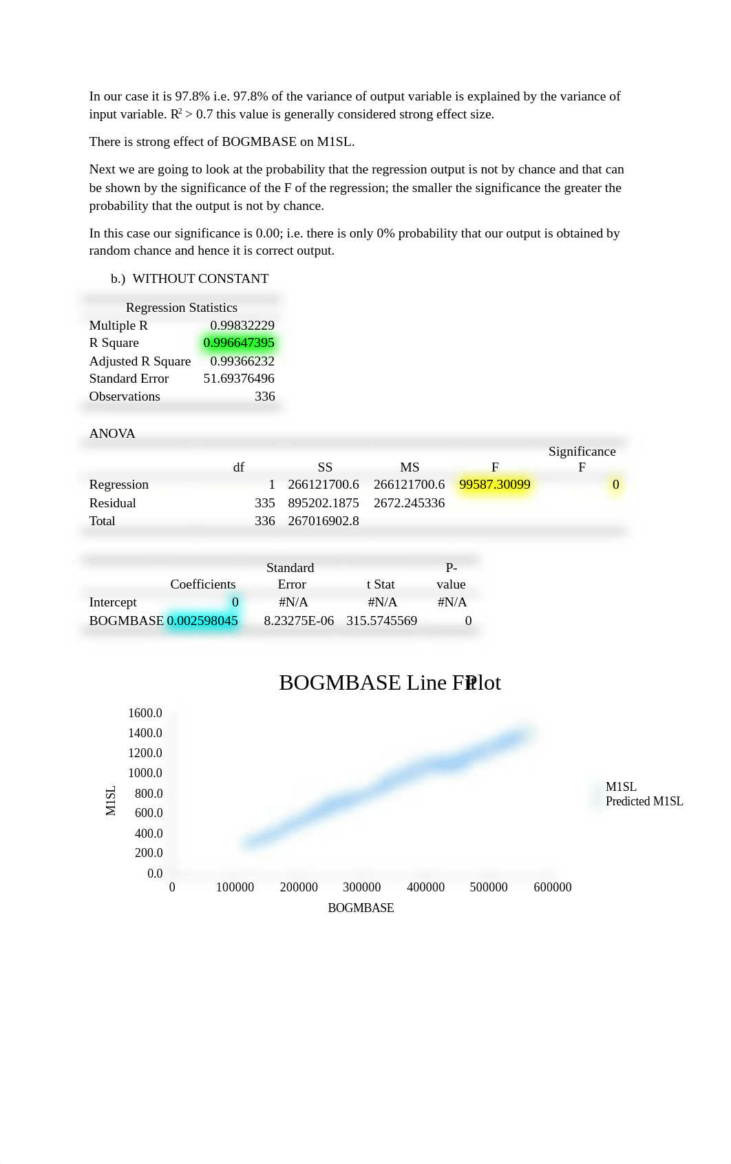 Assignment 02 Sum 21.docx_dtmsa36wmd0_page2