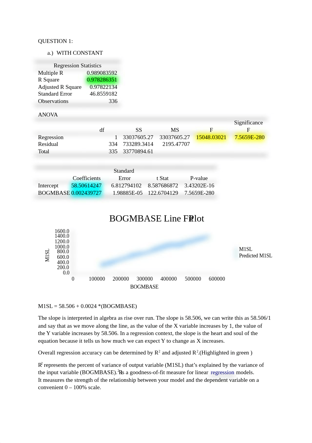 Assignment 02 Sum 21.docx_dtmsa36wmd0_page1