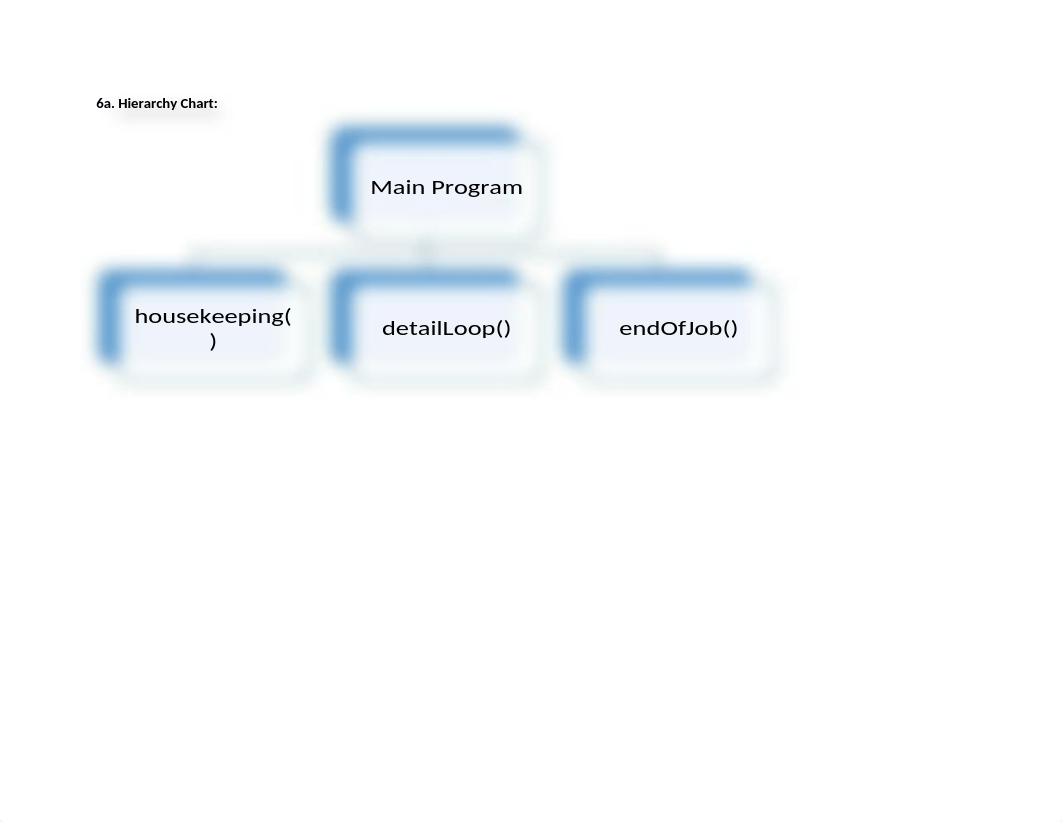 Week 5_Homework_dtmuzlakm5r_page2