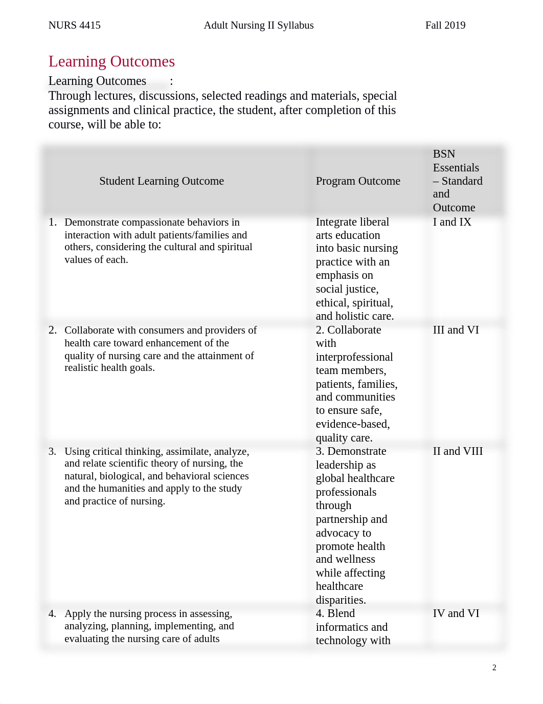 NURS_4415_2019_Syllabus.docx_dtmxhq9862e_page2