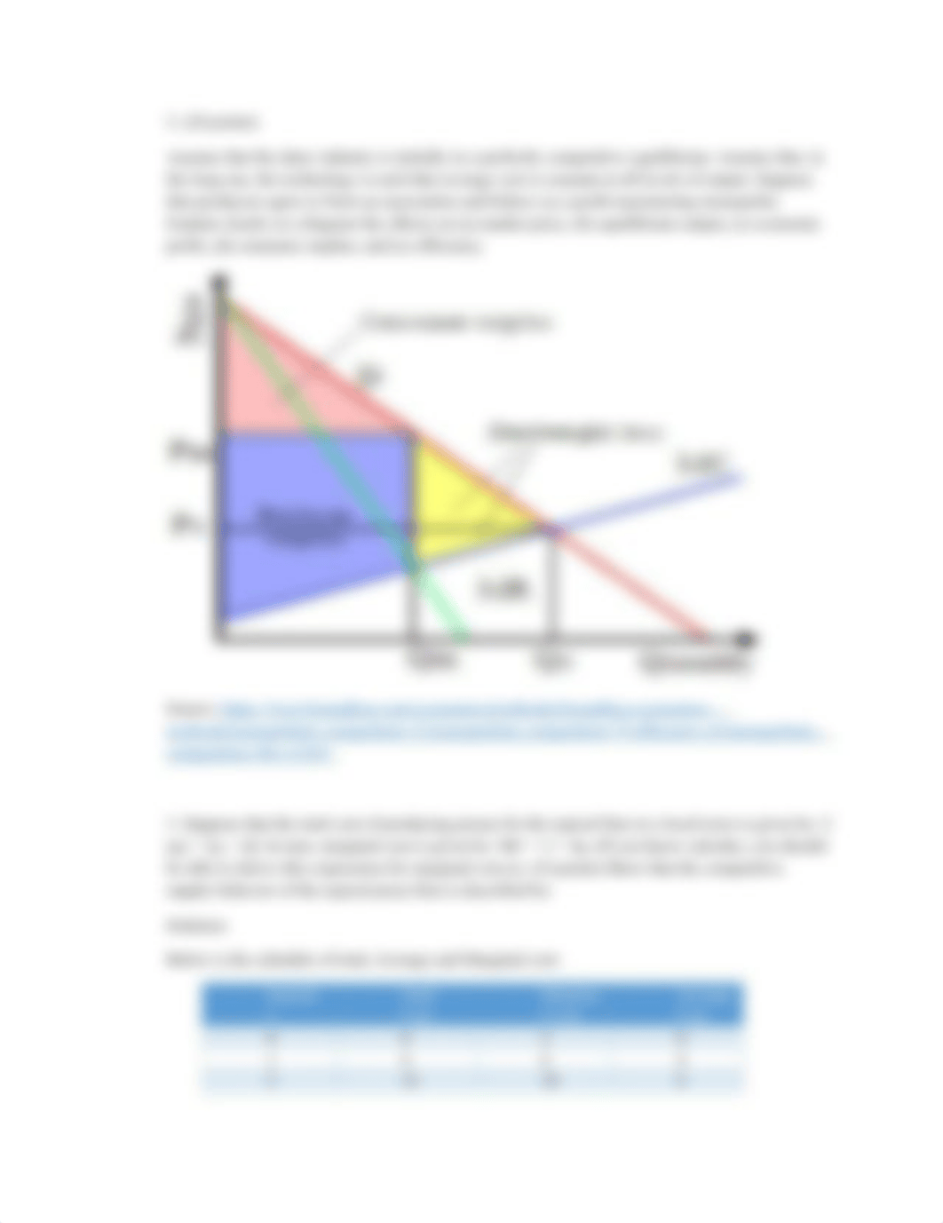 Market Equilibrium.docx_dtmymrwazl7_page4