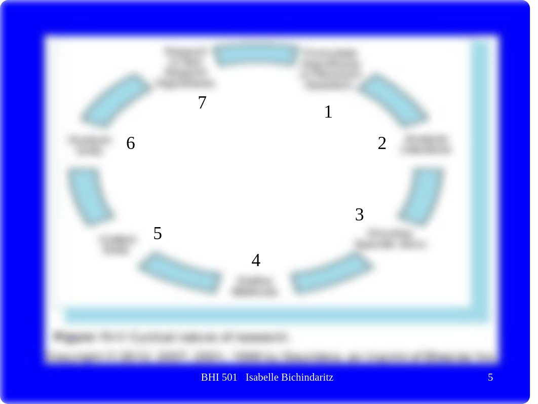 BHI501_Epidemiology(2).pptx_dtn28o46a1v_page5