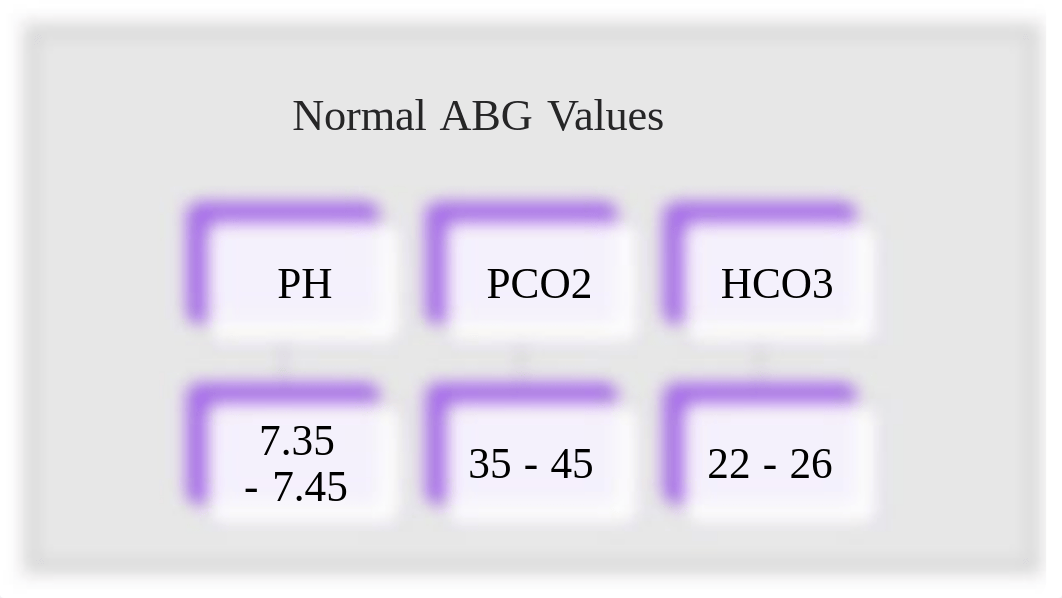 Step-by-Step ABG Interpretation and Practice PPT_NUR 205.pptx_dtn2u8xi25k_page2