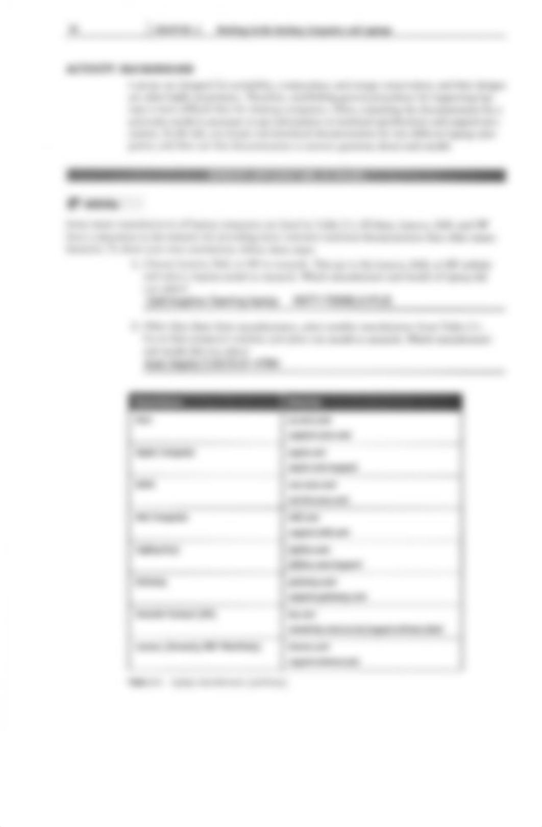 Lab_2.2.pdf_dtn64k5rtw3_page2