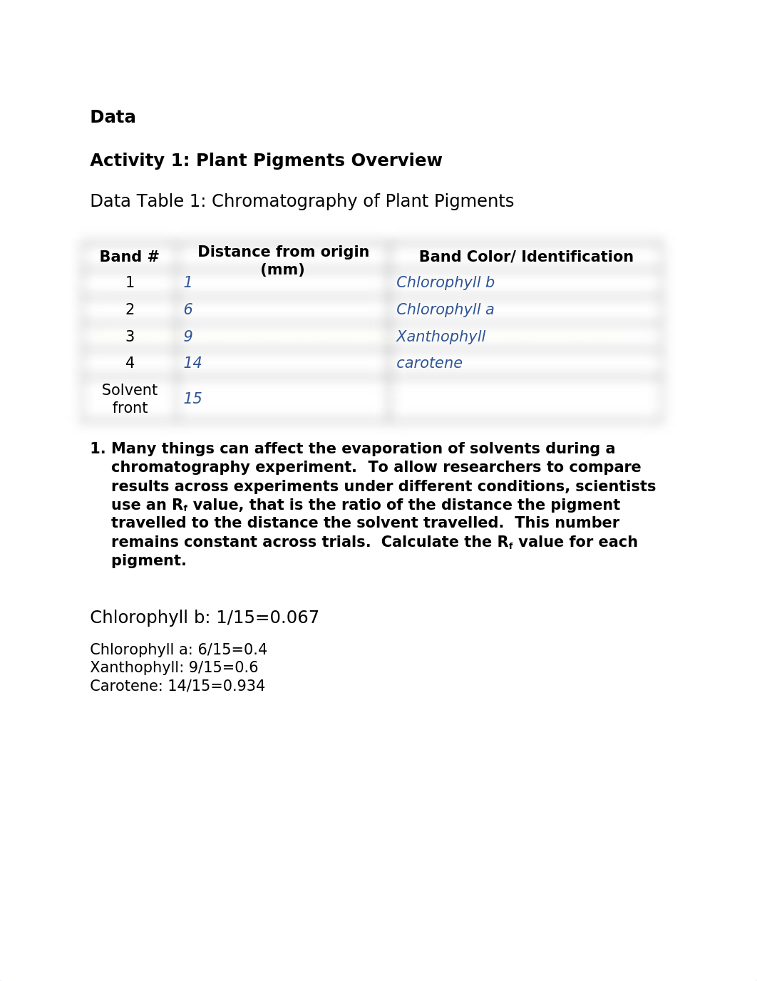 580110 Exploring Photosynthesis Pigments Q.docx_dtn69xcjhpv_page2