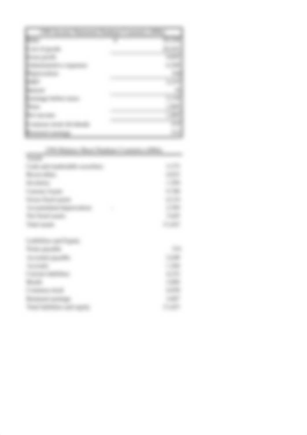 Case 11 - Financial Evaluation Hunter Santana.xlsx_dtn77rg7g80_page4