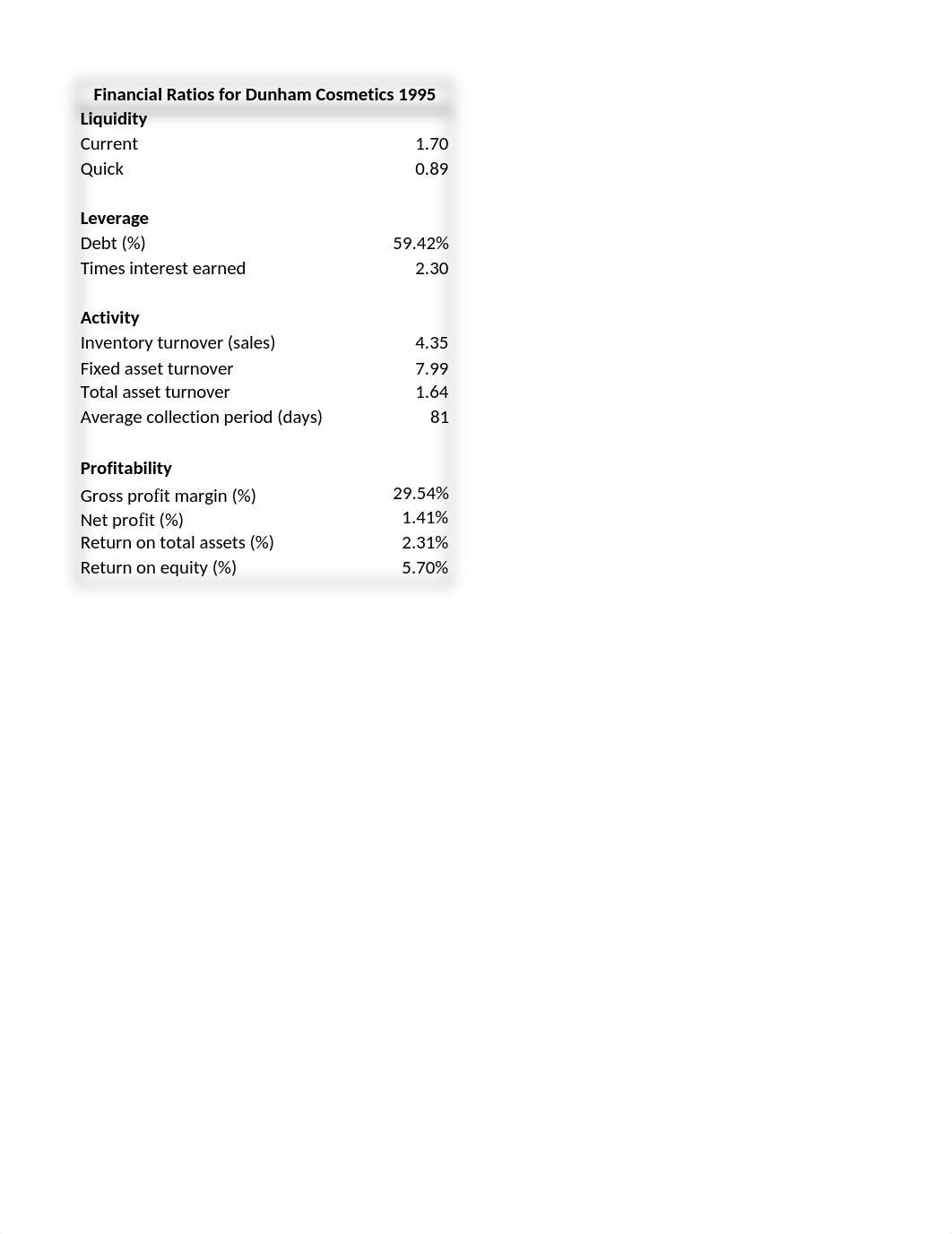 Case 11 - Financial Evaluation Hunter Santana.xlsx_dtn77rg7g80_page1