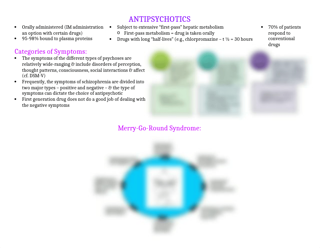 Antipsychotics.docx_dtn7ukuofw8_page1