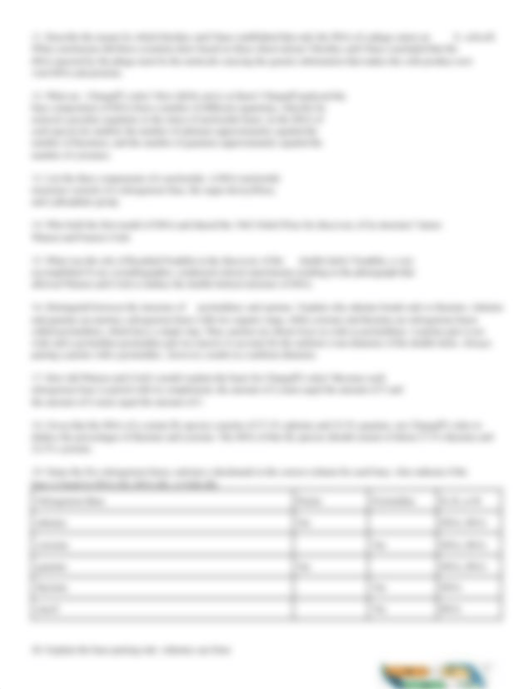 Copy of Chapter 16 molecular basis of inheritance (1).pdf_dtn9a2hc9zx_page3