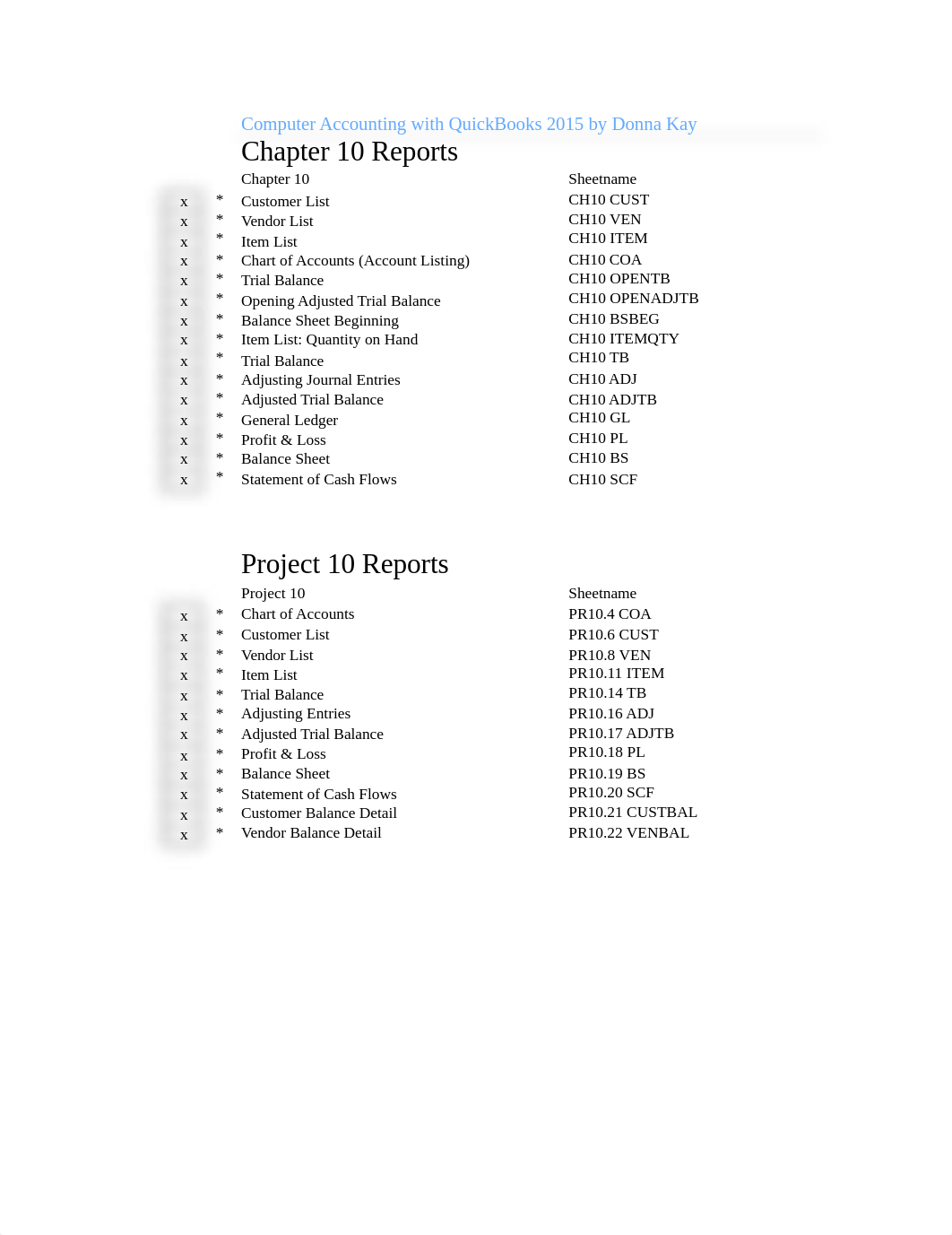 PowersAimeeCH10^MREPORTS^M2015 (2)_dtnbgmvnl8k_page5