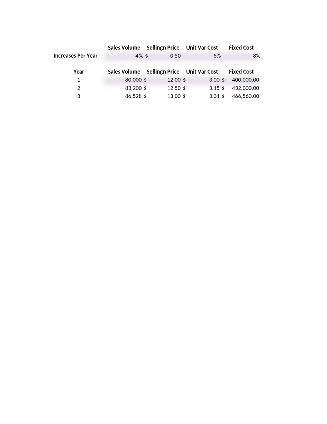 Chapter 11 HW.xlsx_dtnbtclpkgl_page3