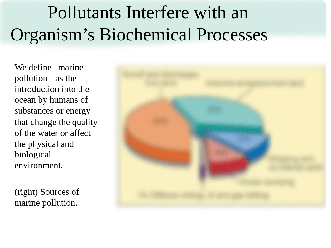 chapter18.ppt_dtndu2elzw5_page4