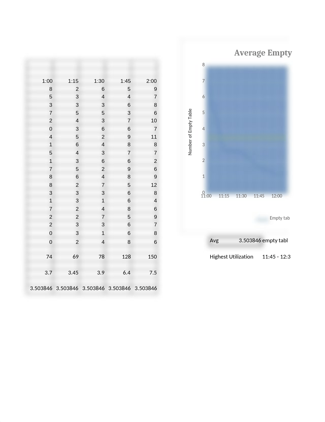 C09CaseData_Freadilunch.xlsx_dtne2n22s0u_page2