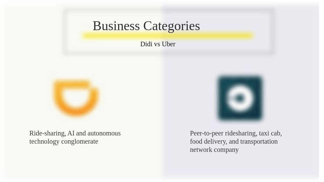 Didi vs Uber I.pptx_dtnh5fpdoo9_page2