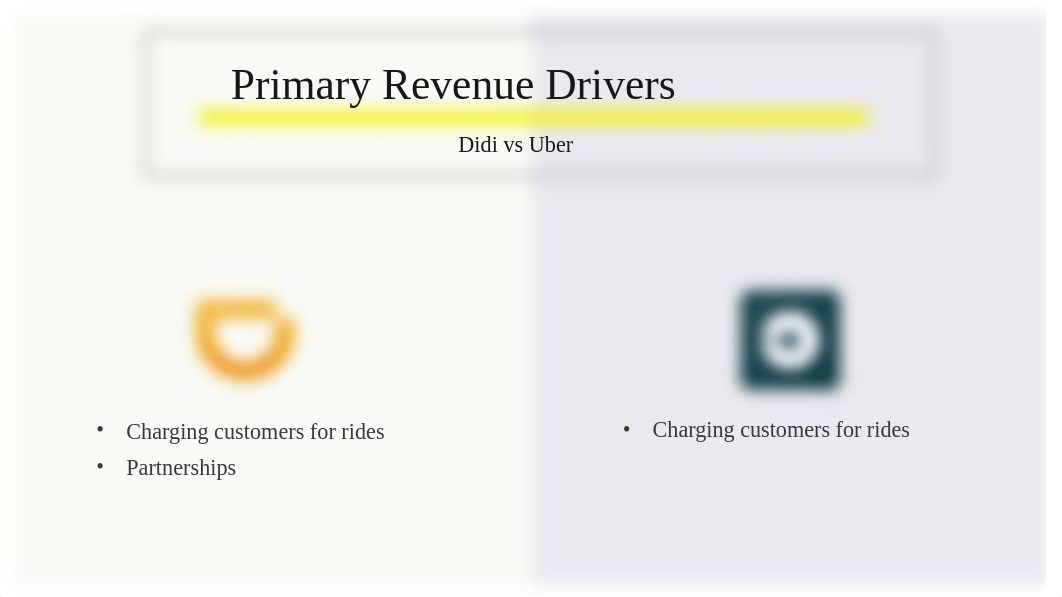 Didi vs Uber I.pptx_dtnh5fpdoo9_page3