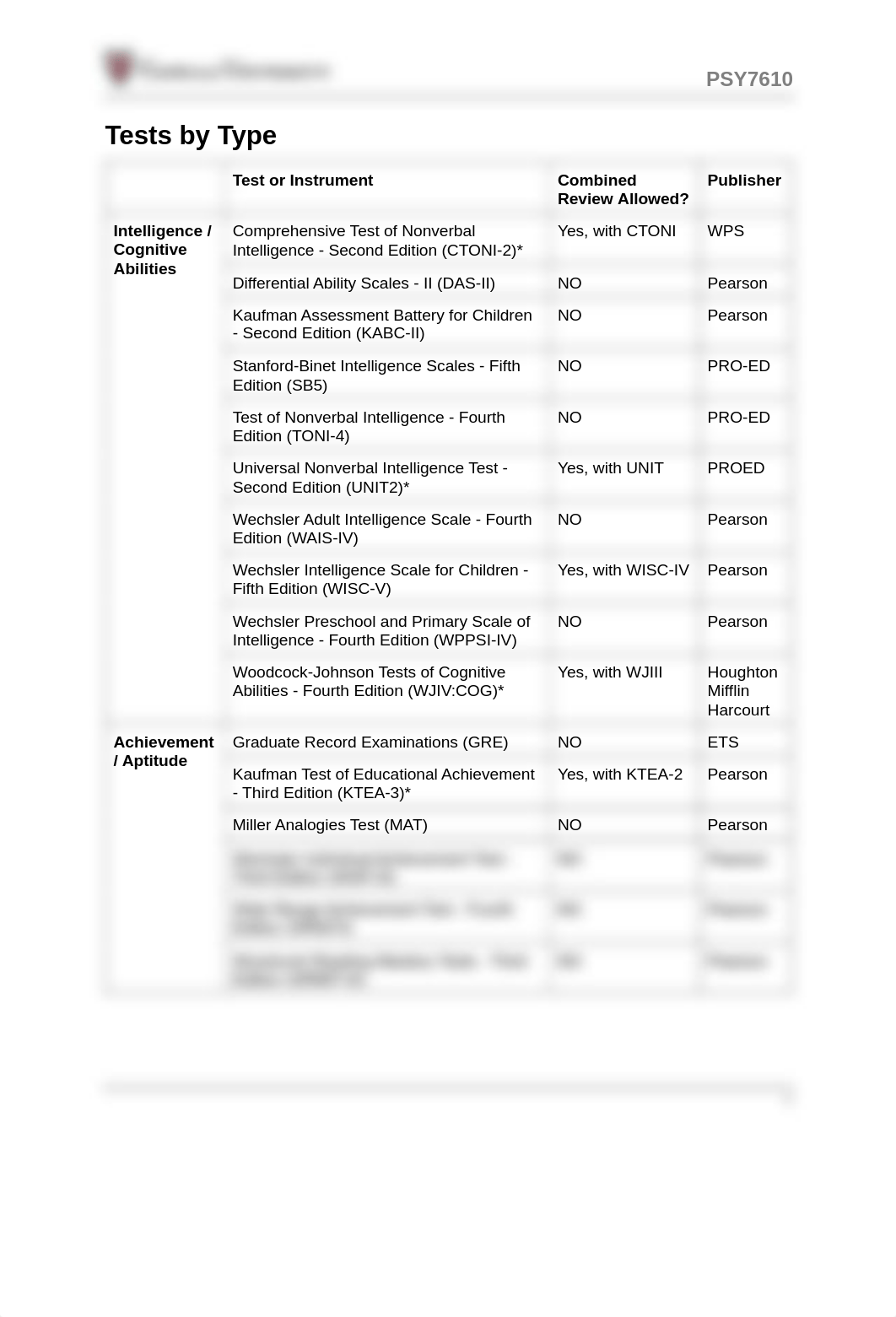 cf_tests_by_type.pdf_dtnjdlkxfp5_page1