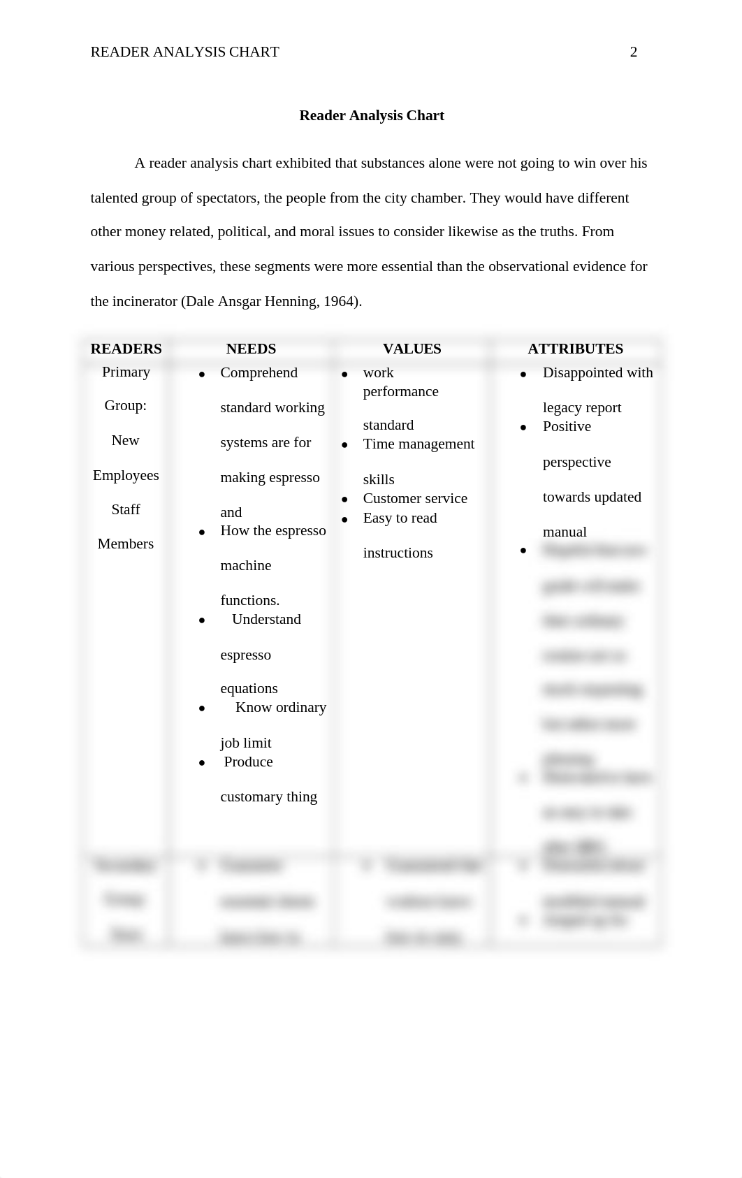 Reader Analysis Chart.edited_dtnkgfka3p6_page2