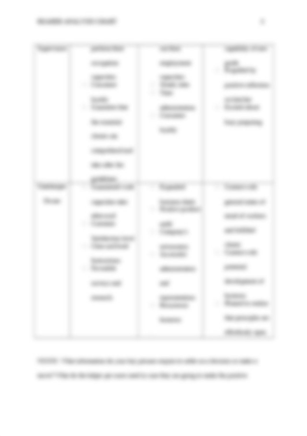 Reader Analysis Chart.edited_dtnkgfka3p6_page3