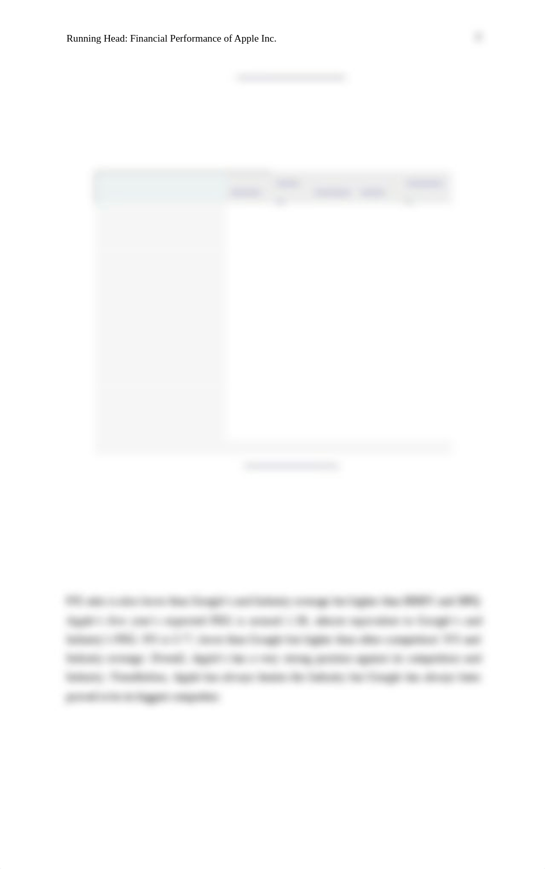 Research Project Finance 330 .docx_dtnkvpnln5r_page3