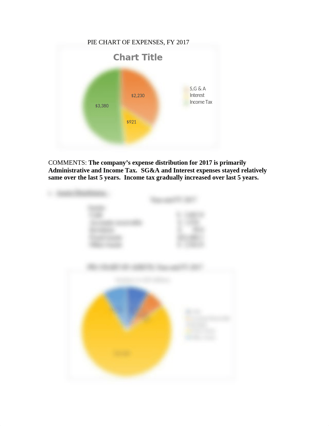 Week 4 Case Study Tasks.docx_dtnlolqd6za_page2