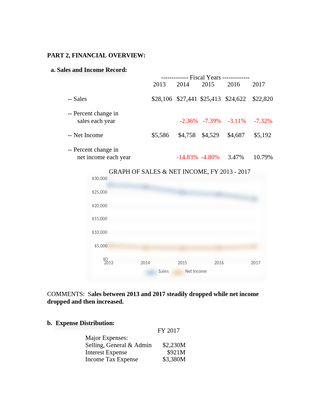 Week 4 Case Study Tasks.docx_dtnlolqd6za_page1