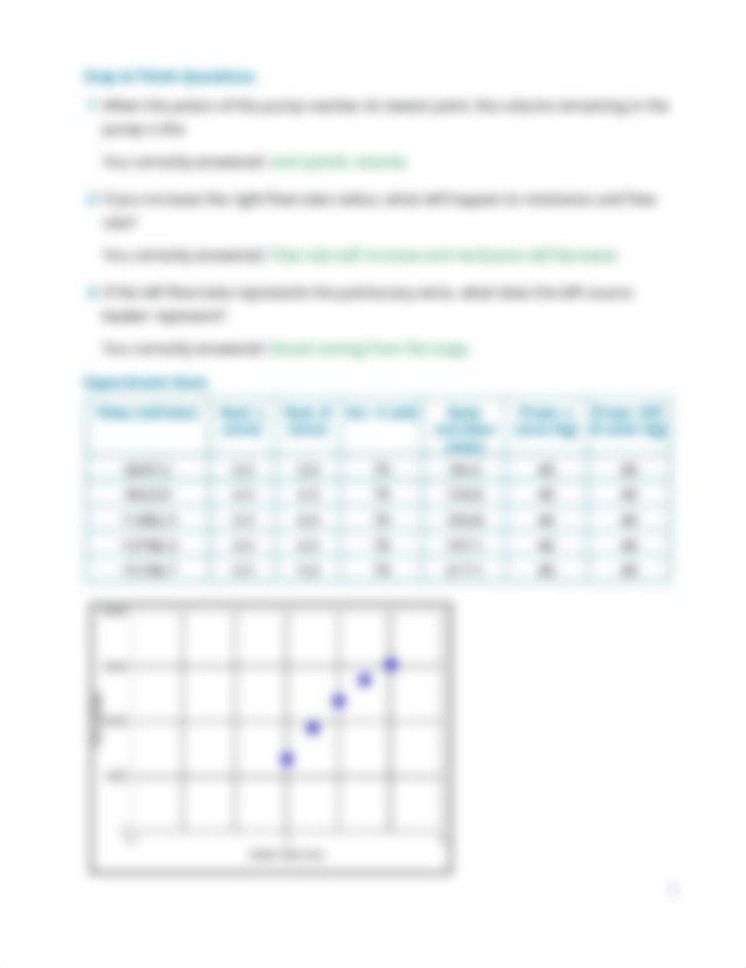 PhysioEx Exercise 5 Activity 5.pdf_dtnnq45y3q8_page2