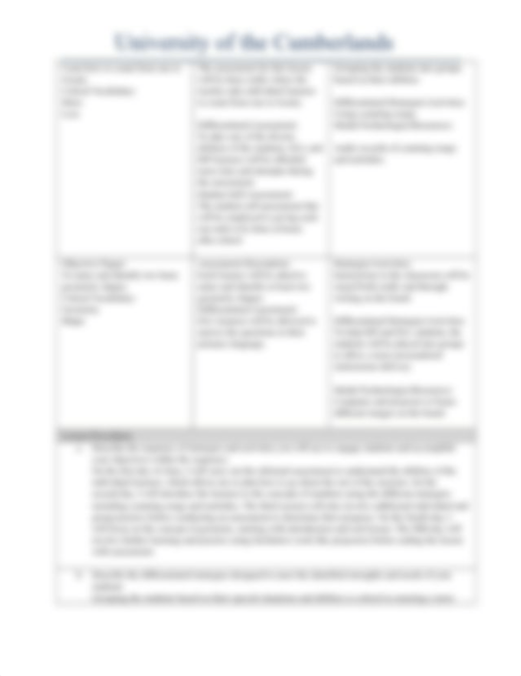 5 Unit Kindergarten Lesson Plan - Alig.docx_dtnp2ohbjzp_page2