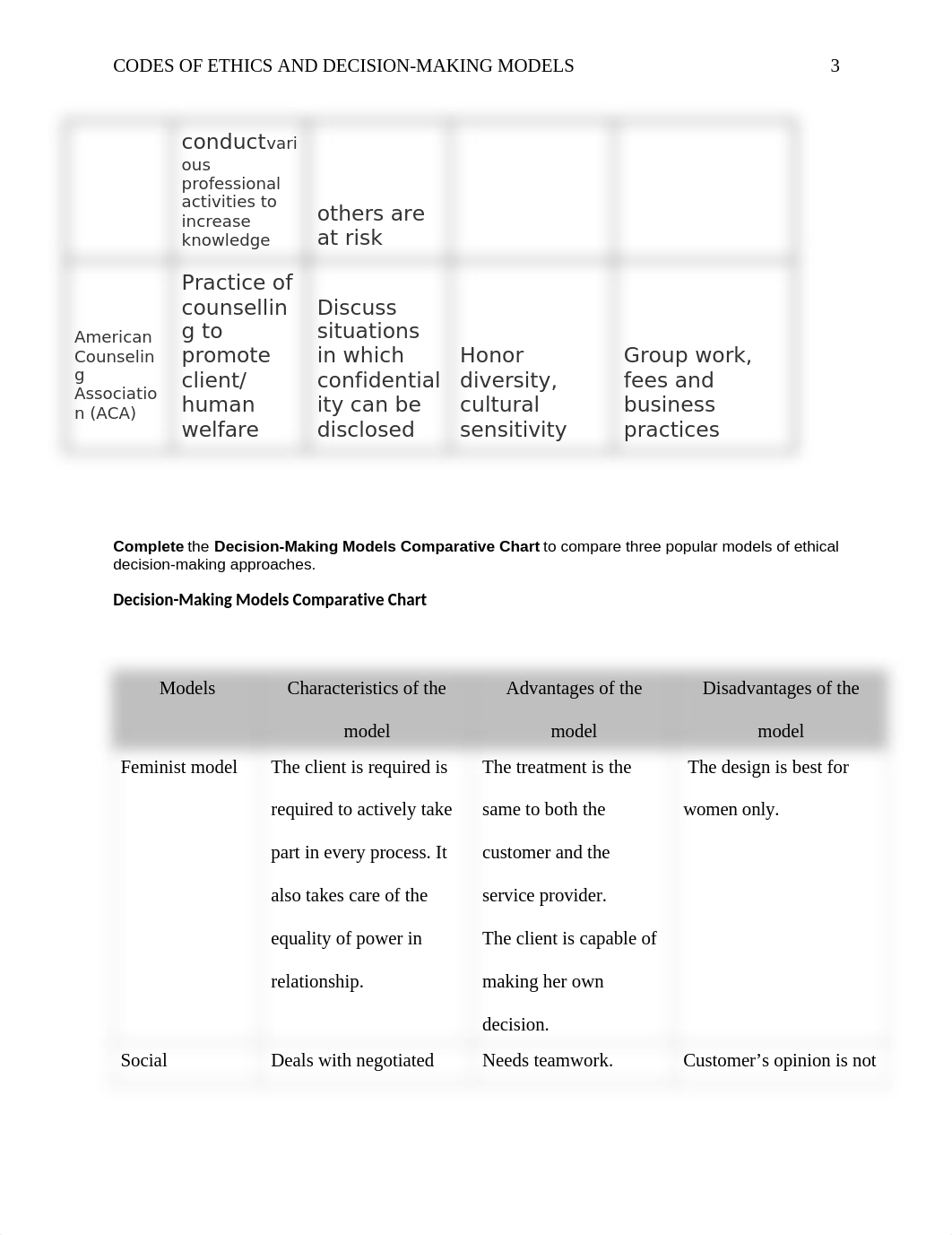 BSHS 335 Codes of Ethics and Decision-Making Models Comparative Charts and Response.docx_dto6xrkjhaf_page3