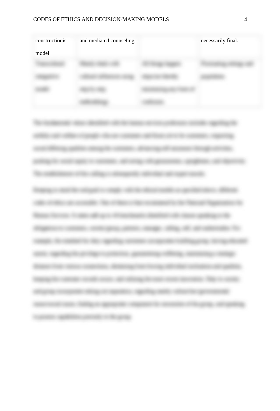 BSHS 335 Codes of Ethics and Decision-Making Models Comparative Charts and Response.docx_dto6xrkjhaf_page4