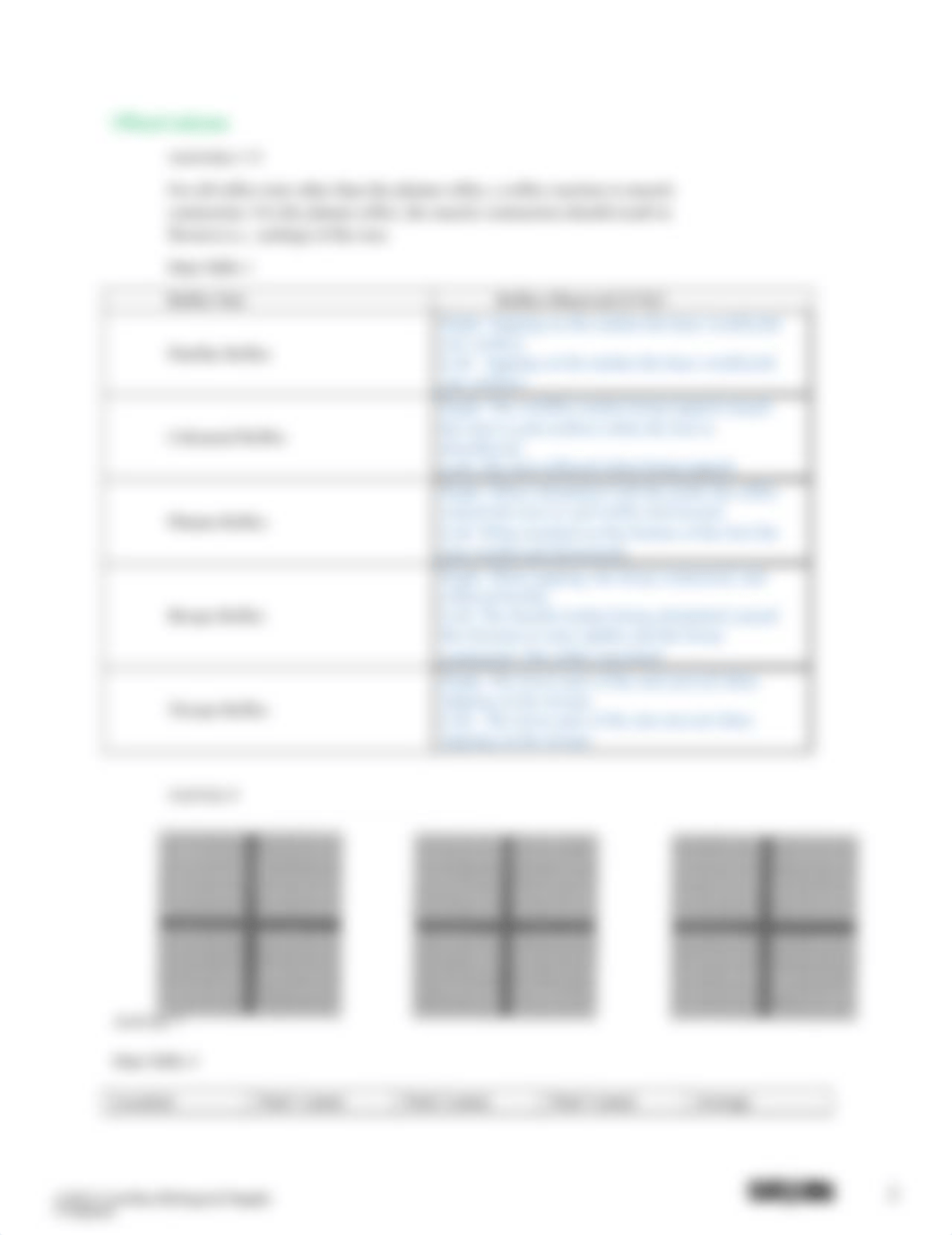 Reflexes and General Senses Lab Report - Stroschein .docx_dto9hp4jms3_page2