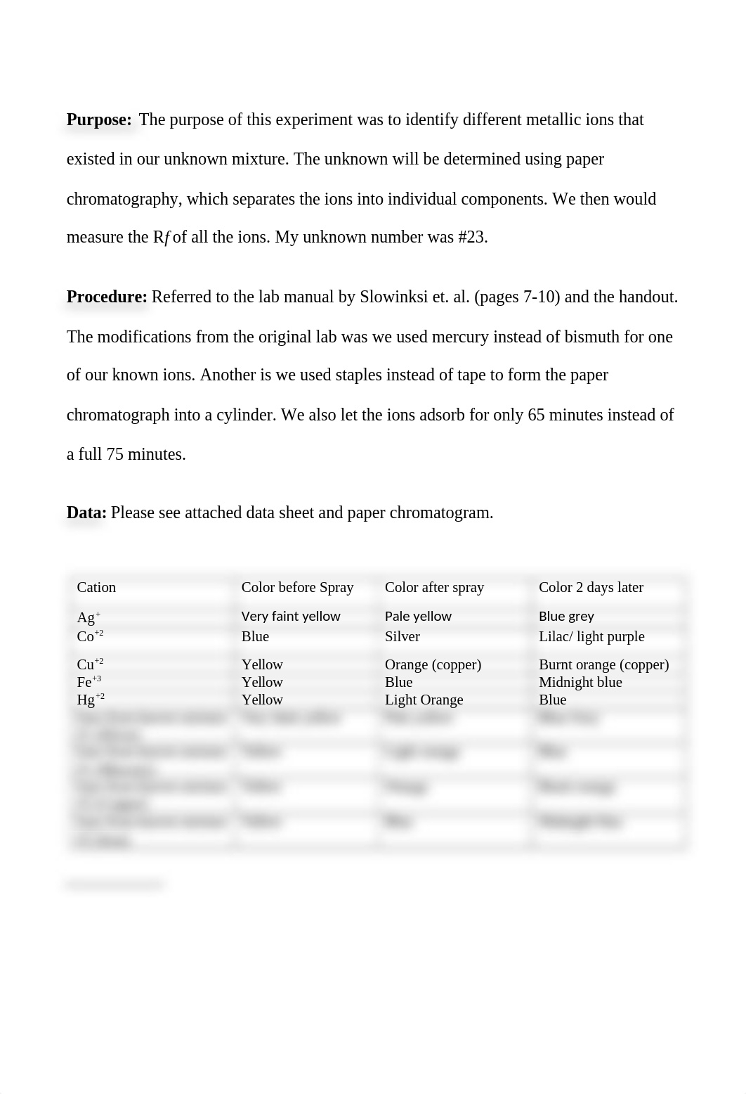 Lab Report 2 paper chromatography.docx_dtoc61rj2kg_page2