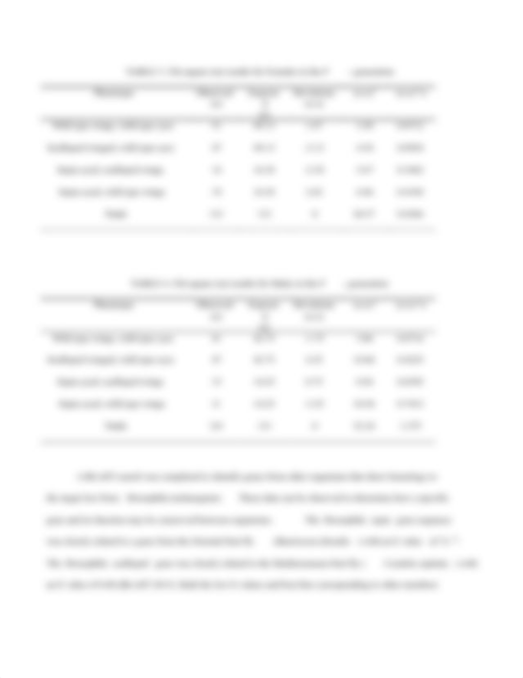 Fly Analysis Lab Paper_dtoeufuoksb_page3