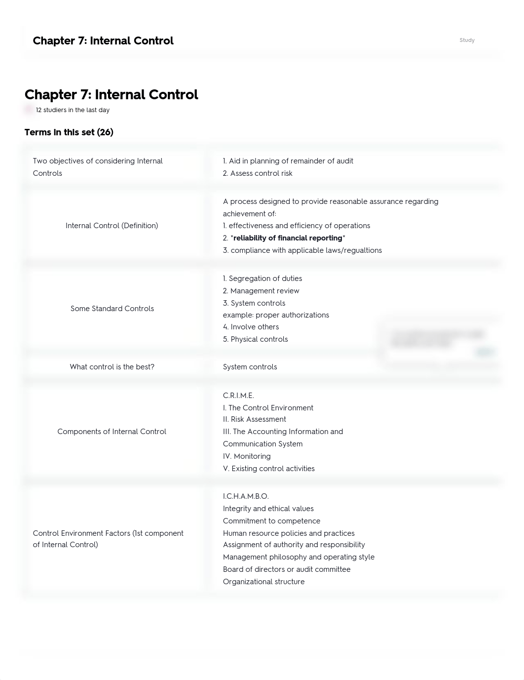 Chapter 7_ Internal Control Flashcards _ Quizlet.pdf_dtof0tpe1vu_page1