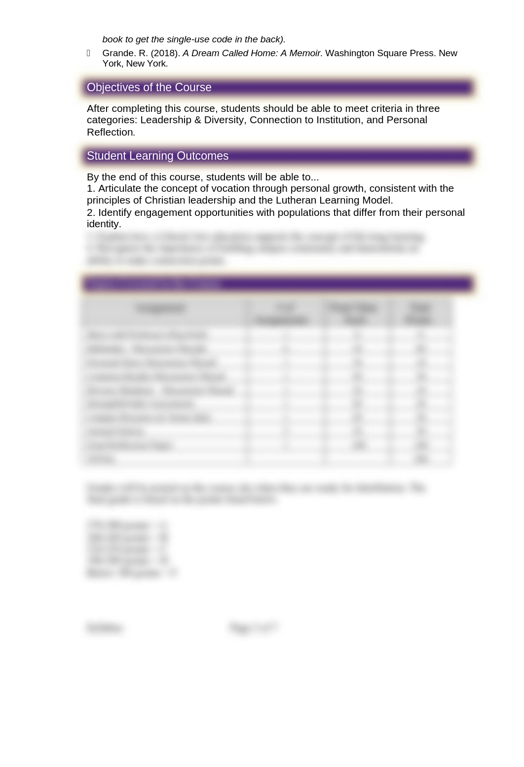 2022 Spring LDR_1100_Online_Syllabus.docx_dtof3pchbfj_page2