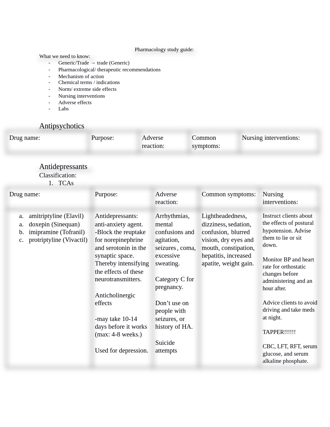 pharm study guide new .docx_dtoff65zjqv_page1