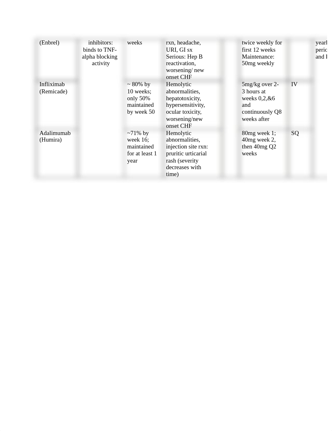 Treatments for Plaque Psoriasis (2)_dtofn9rosyo_page3