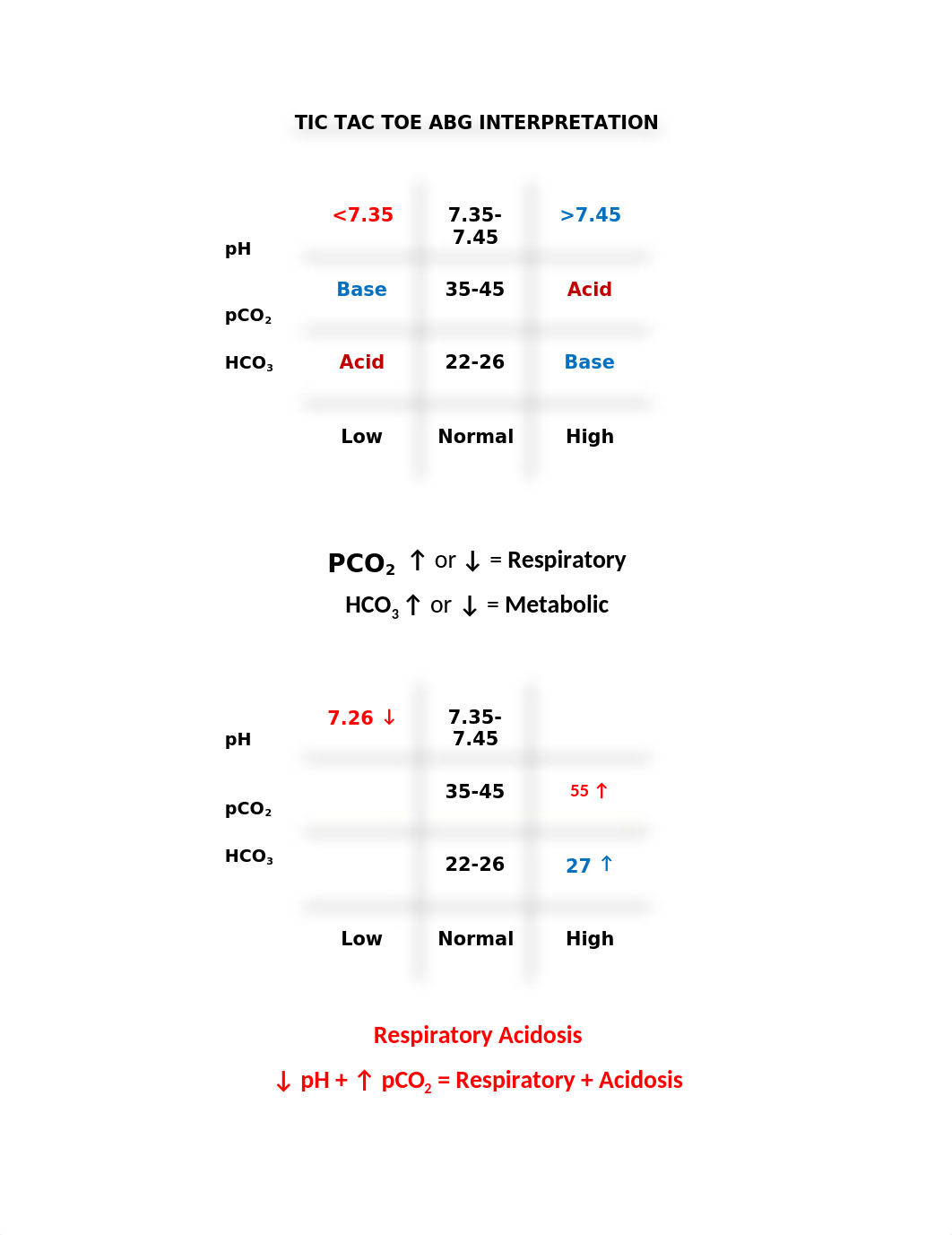 ABG Tic Tac Toe.docx_dtoh4jgeq7l_page1