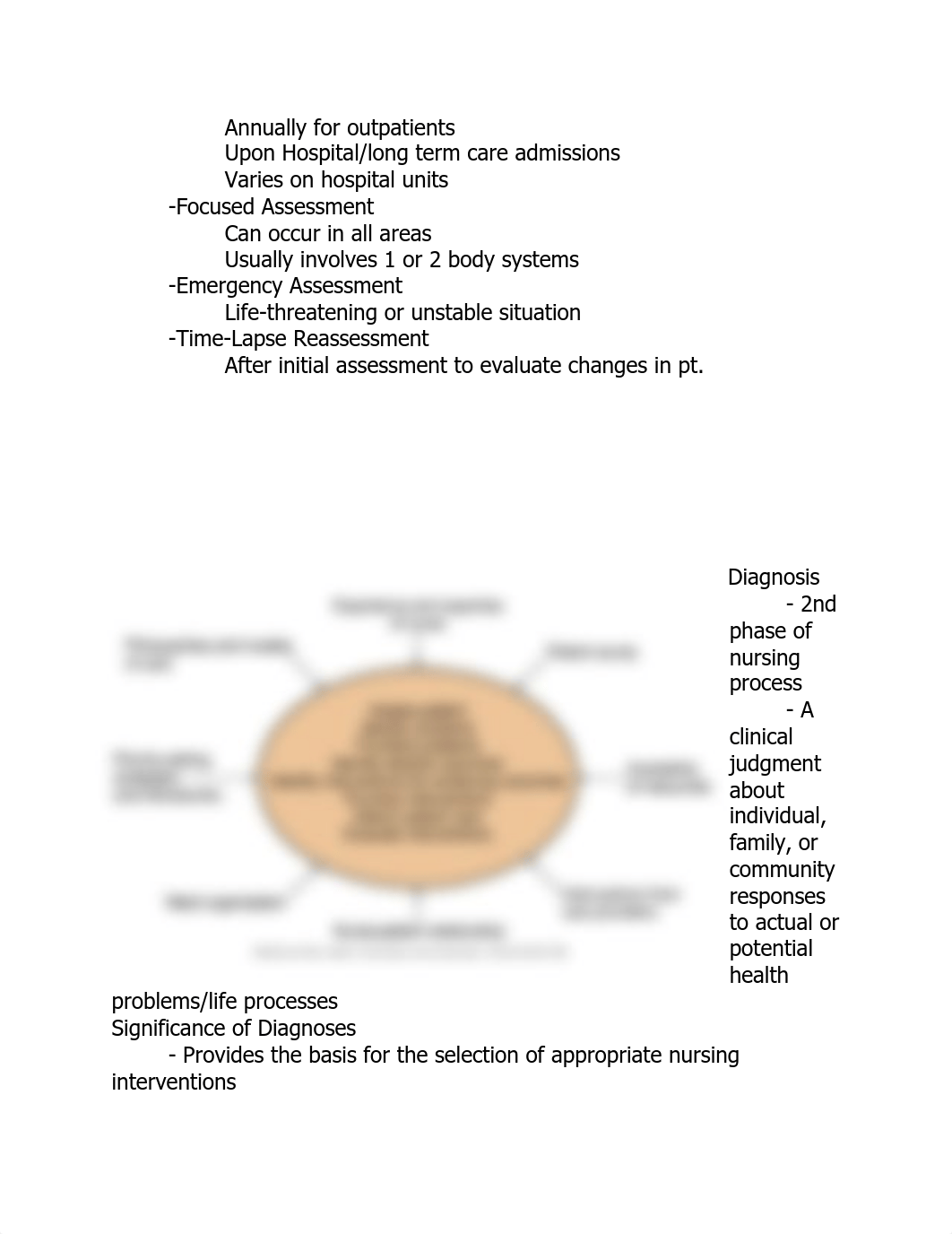 N234 Exam #1 Study Guide 2020 .pdf_dtoi6w1ssvq_page2