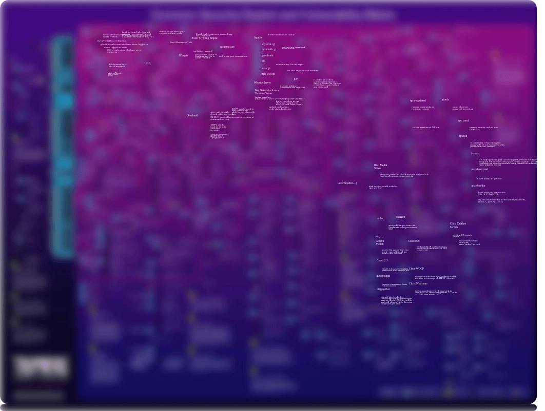 Tripwire_exploit_poster.pdf_dtoioq2sc43_page1