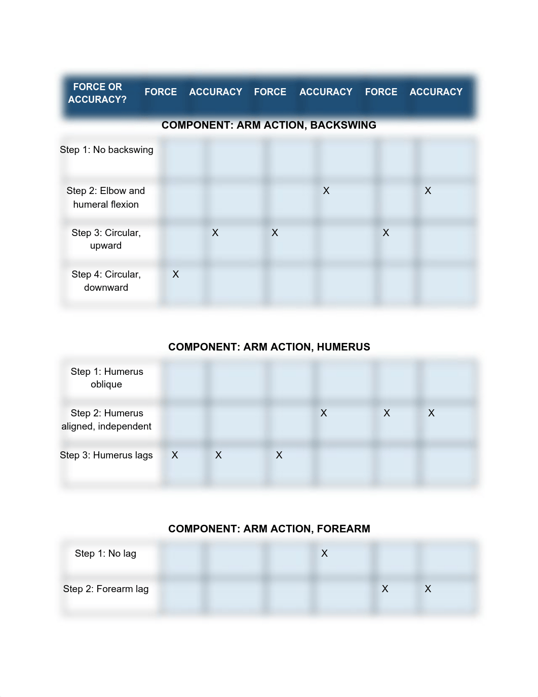 Lab 6.2.pdf_dtojhra718x_page2