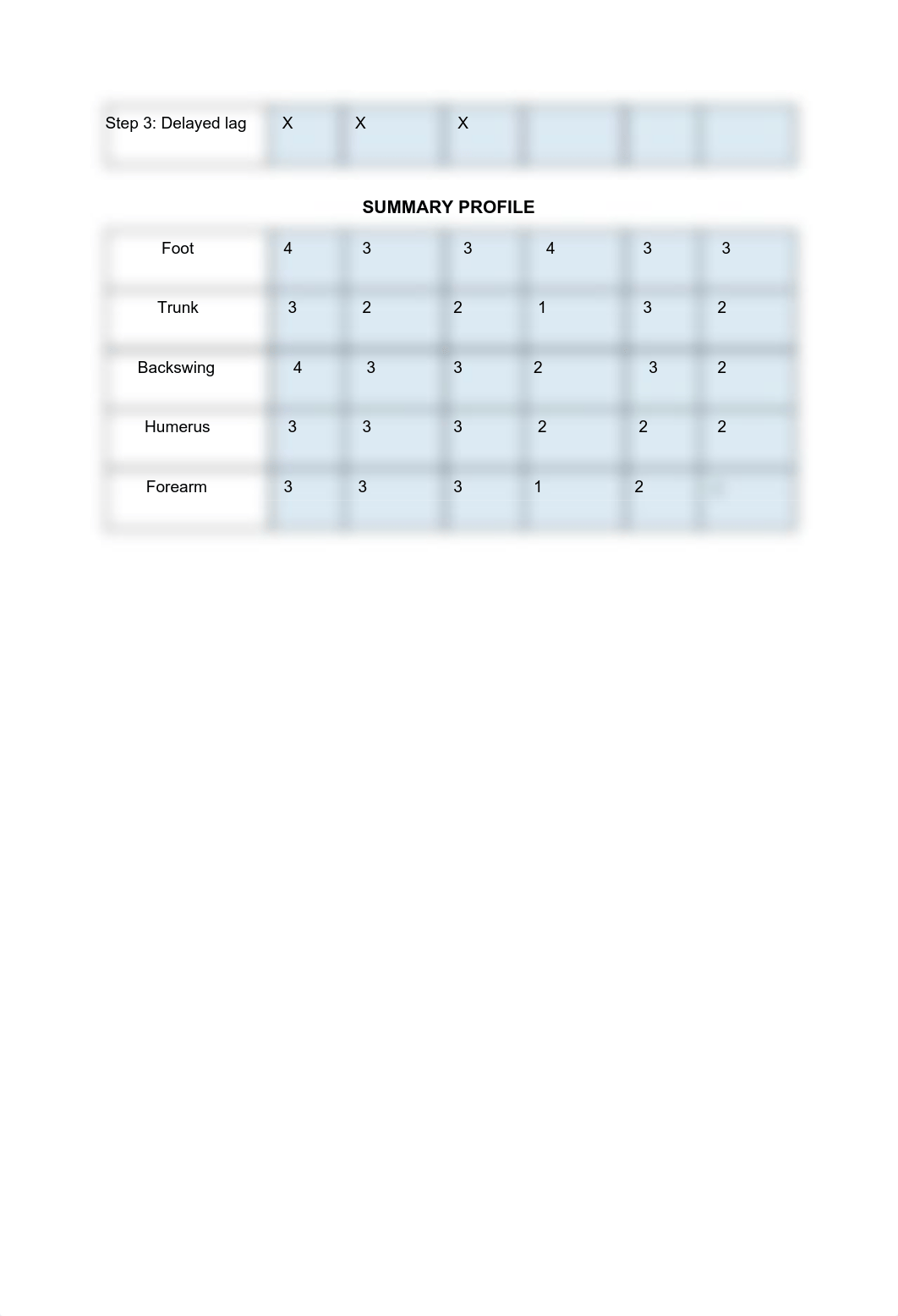 Lab 6.2.pdf_dtojhra718x_page3