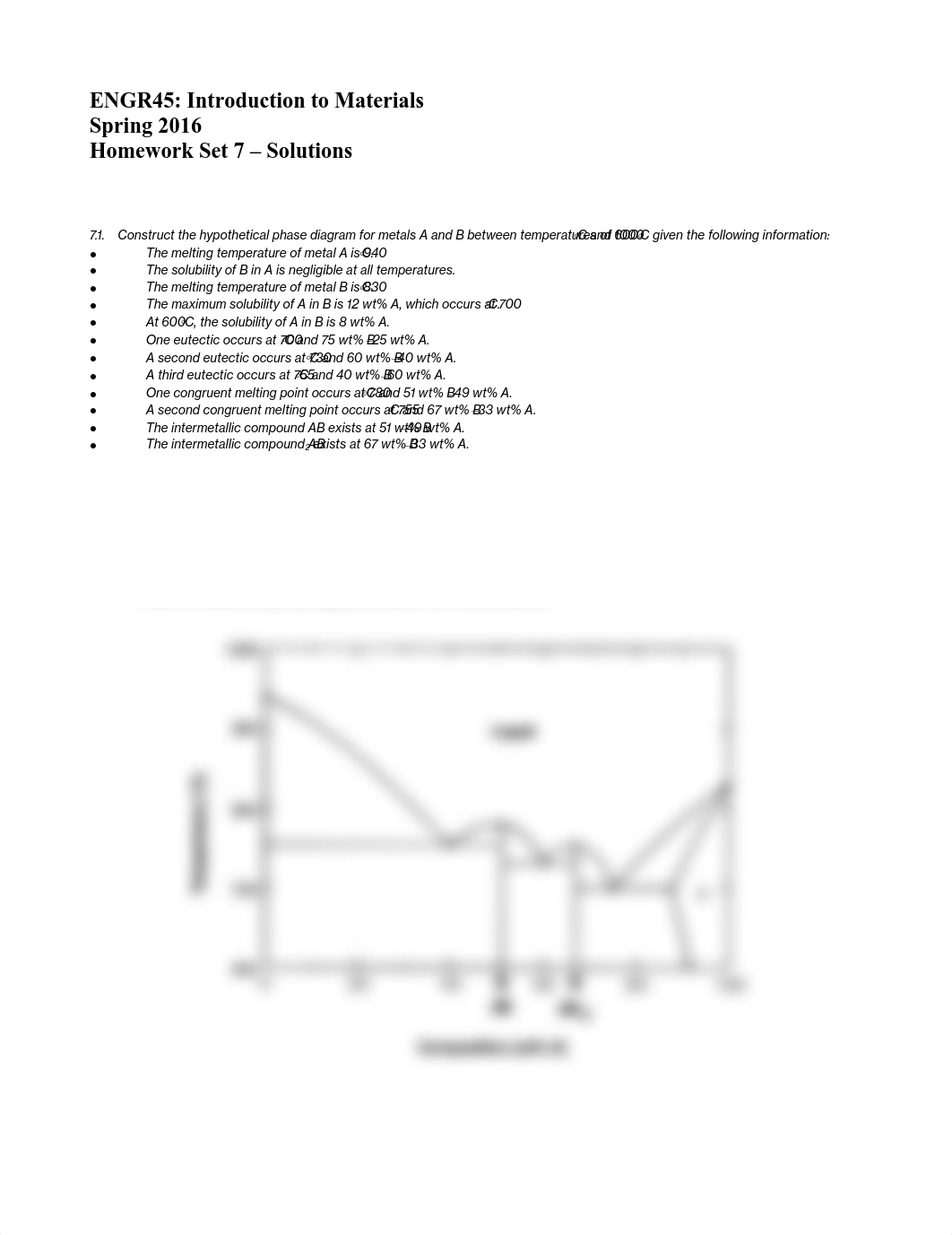 ENGR45.S16.HW07.S.pdf_dtokhh0utl4_page1