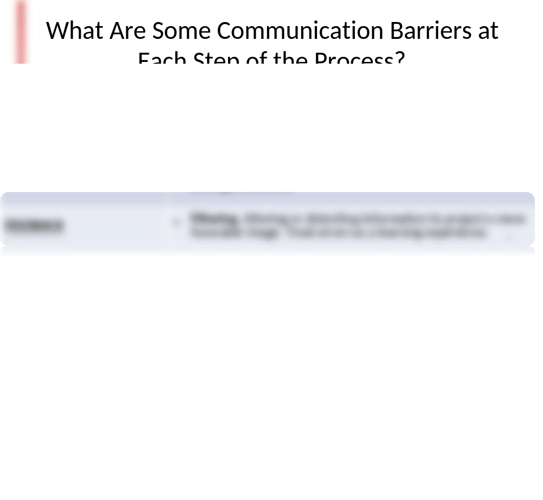 9. Communication and  Leadership.pptx_dtol8huoloz_page3