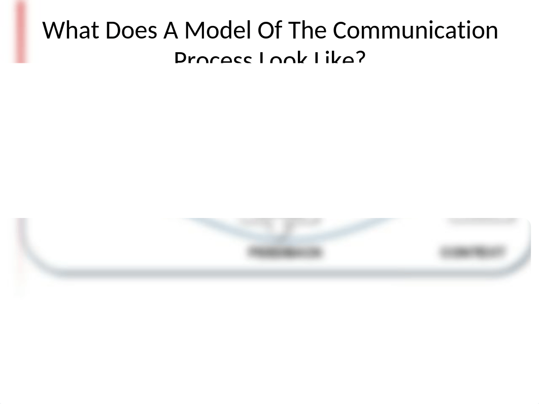 9. Communication and  Leadership.pptx_dtol8huoloz_page2